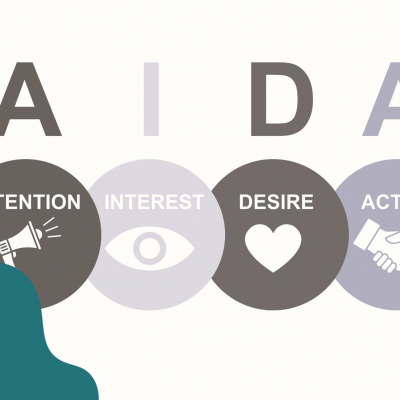 Méthode AIDA : un outil de conversion efficace 