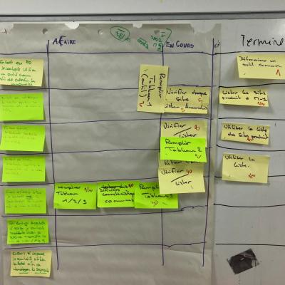 Chez Axecibles, nos responsables de services se forment au management agile !