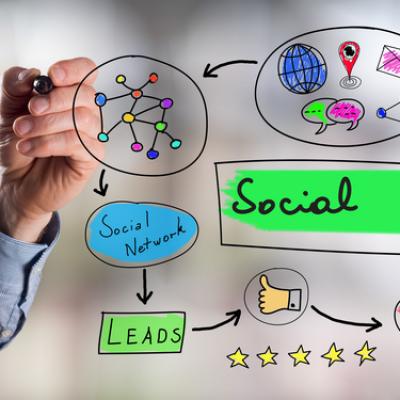Spécial Social Selling : comment générer du CA grâce à votre compte LinkedIn ?